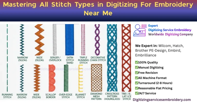Mastering All Stitch Types in Digitizing For Embroidery Near Me