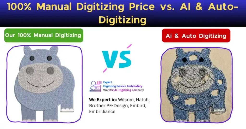 100% Manual Digitizing Price vs. AI & Auto-Digitizing