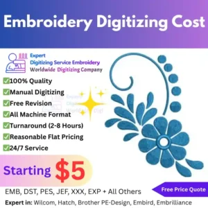 Embroidery Digitizing Cost