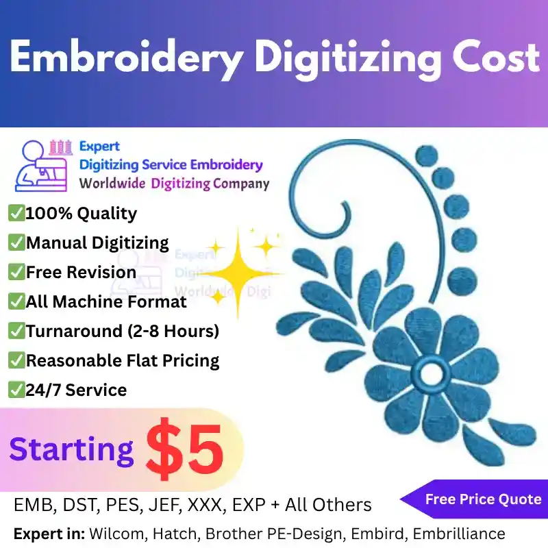 Embroidery Digitizing Cost