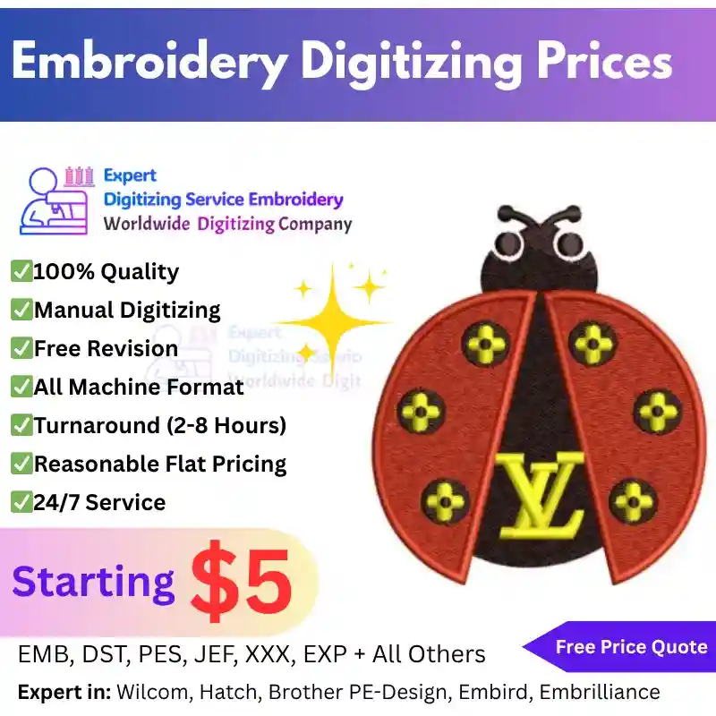 Embroidery Digitizing Prices