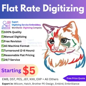 Flat Rate Digitizing