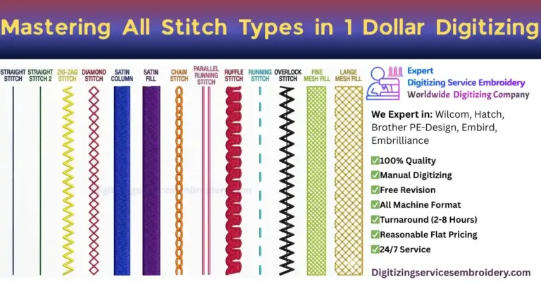 Mastering All Stitch Types in 1 Dollar Digitizing