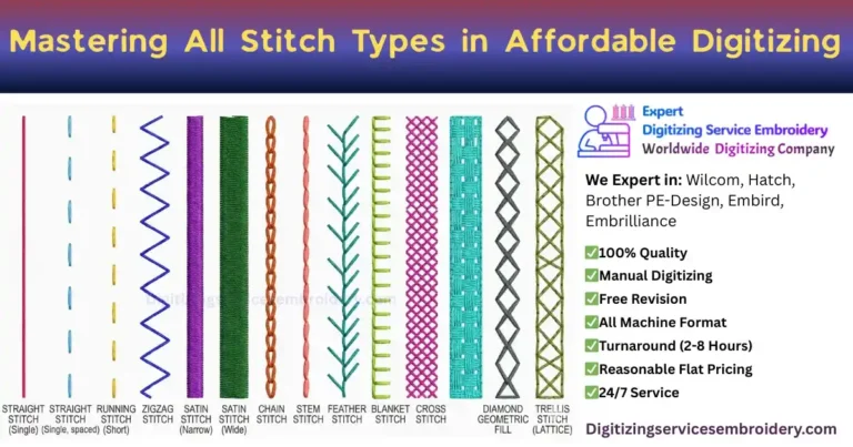 Mastering All Stitch Types in Affordable Digitizing
