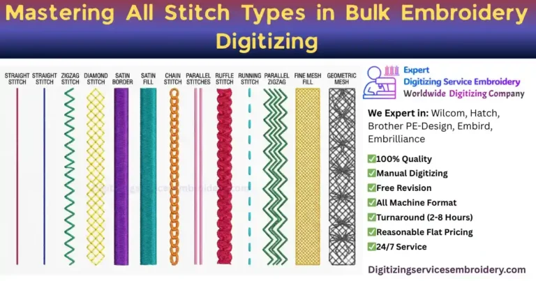 Mastering All Stitch Types in Bulk Embroidery Digitizing