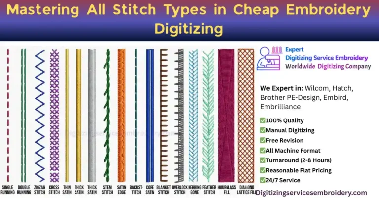 Mastering All Stitch Types in Cheap Embroidery Digitizing