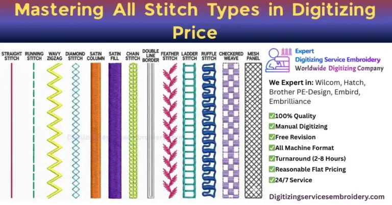 Mastering All Stitch Types in Digitizing Price