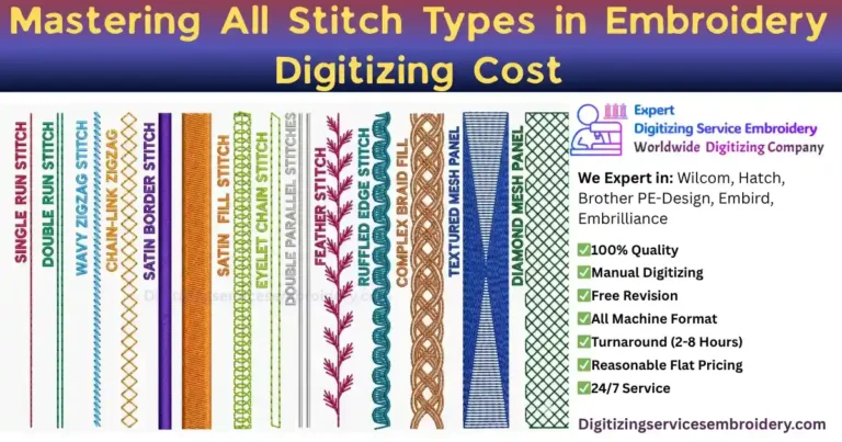 Mastering All Stitch Types in Embroidery Digitizing Cost