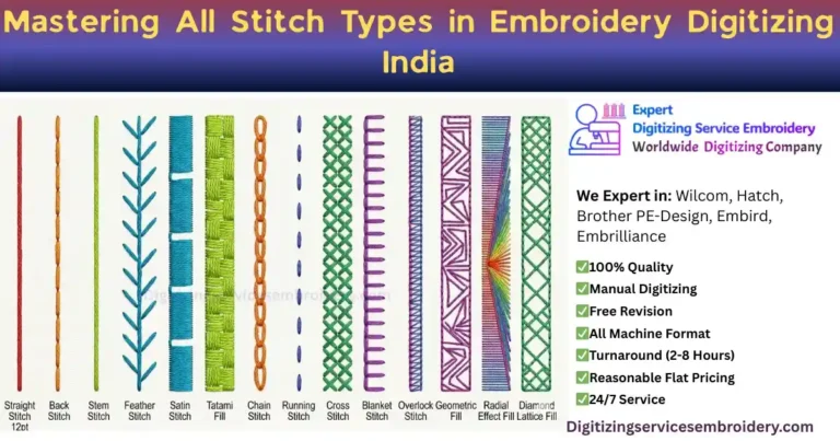 Mastering All Stitch Types in Embroidery Digitizing India