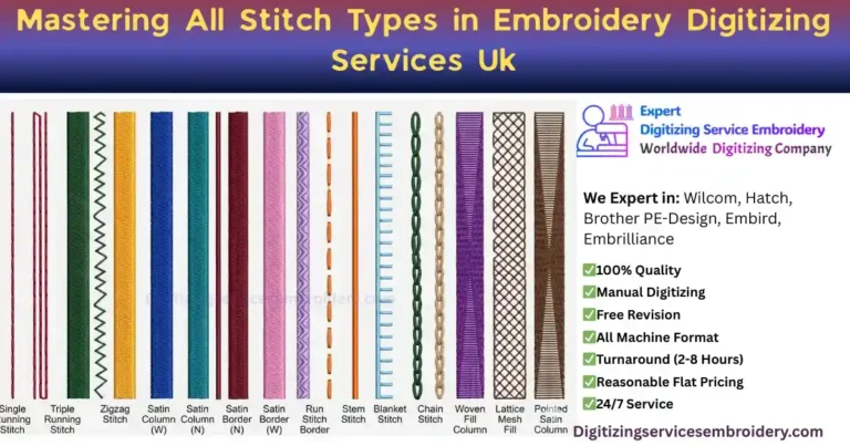 Mastering All Stitch Types in Embroidery Digitizing Services Uk