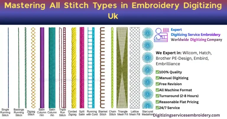 Mastering All Stitch Types in Embroidery Digitizing Uk