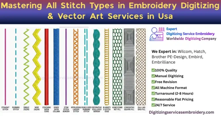 Mastering All Stitch Types in Embroidery Digitizing & Vector Art Services in Usa