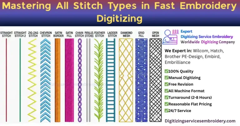 Mastering All Stitch Types in Fast Embroidery Digitizing