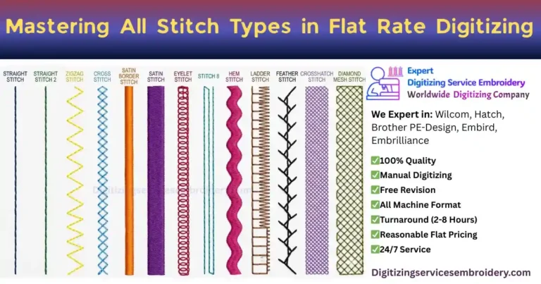 Mastering All Stitch Types in Flat Rate Digitizing