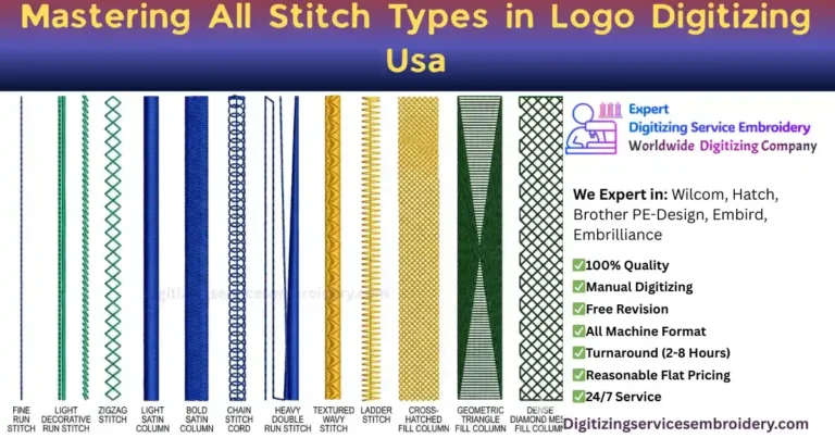 Mastering All Stitch Types in Logo Digitizing Usa