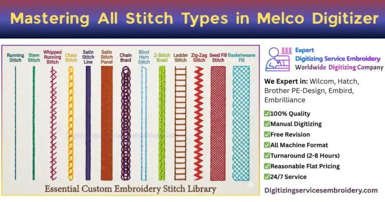 Mastering All Stitch Types in Melco Digitizer